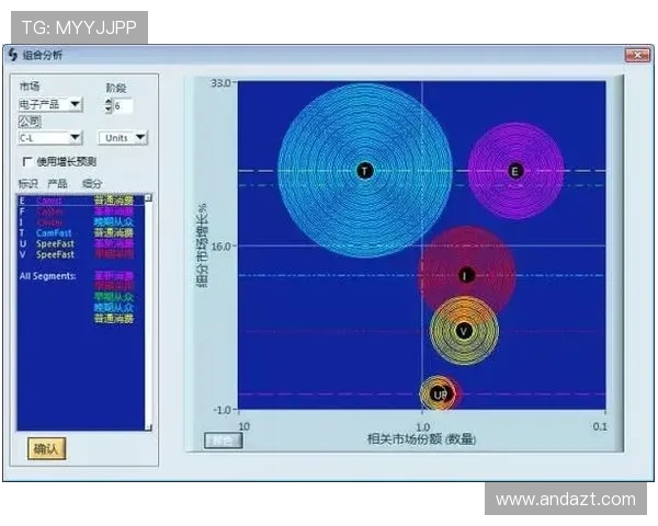 西安足球队边路渗透战术分析及其对比赛结果的影响探讨