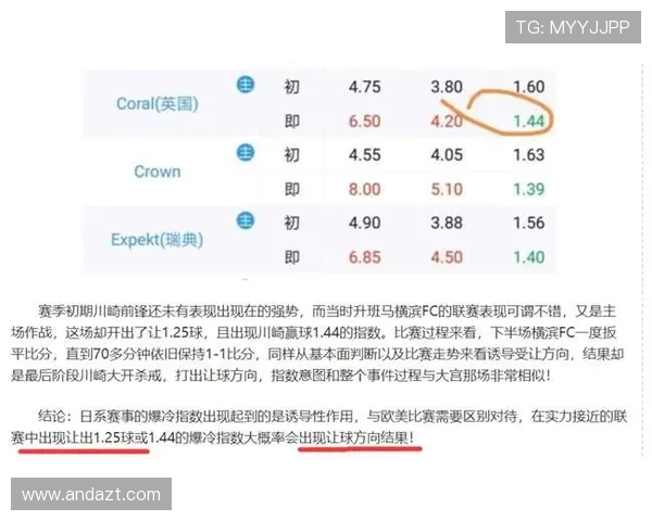 加拿大与立陶宛竞彩对决分析及赛事预测全攻略